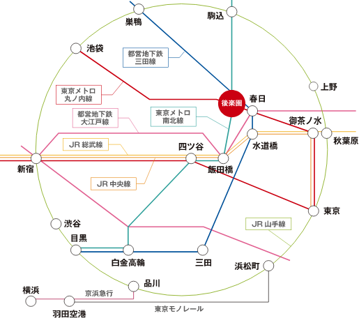 東京都内路線図